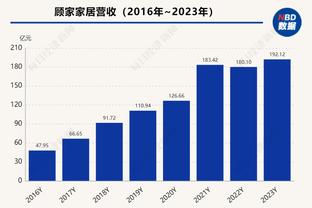 BEPLAY体育中国区官方网站截图1